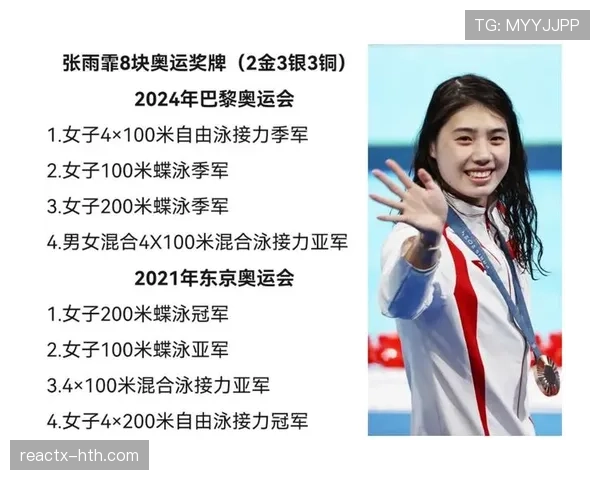 张雨霏领衔中国队夺得4x100米混合泳接力冠军