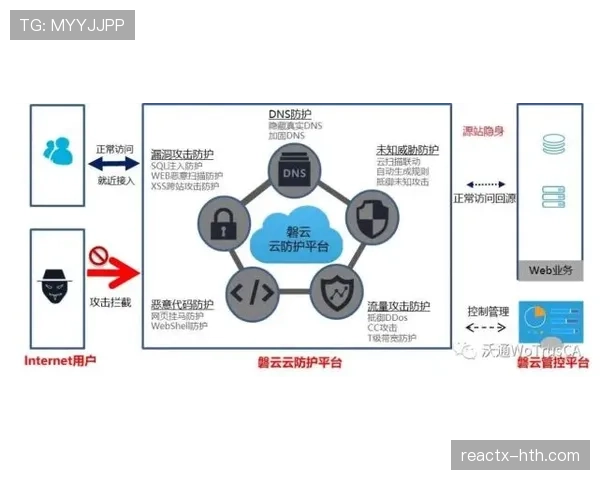 费耶诺德防守数据显著提升,球队竞争力增强引关注 费耶诺德防守数据显著提升,球队竞争力增强引关注